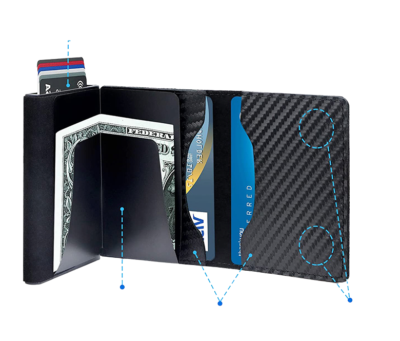 Premium AirTag Wallet with RFID Blocking